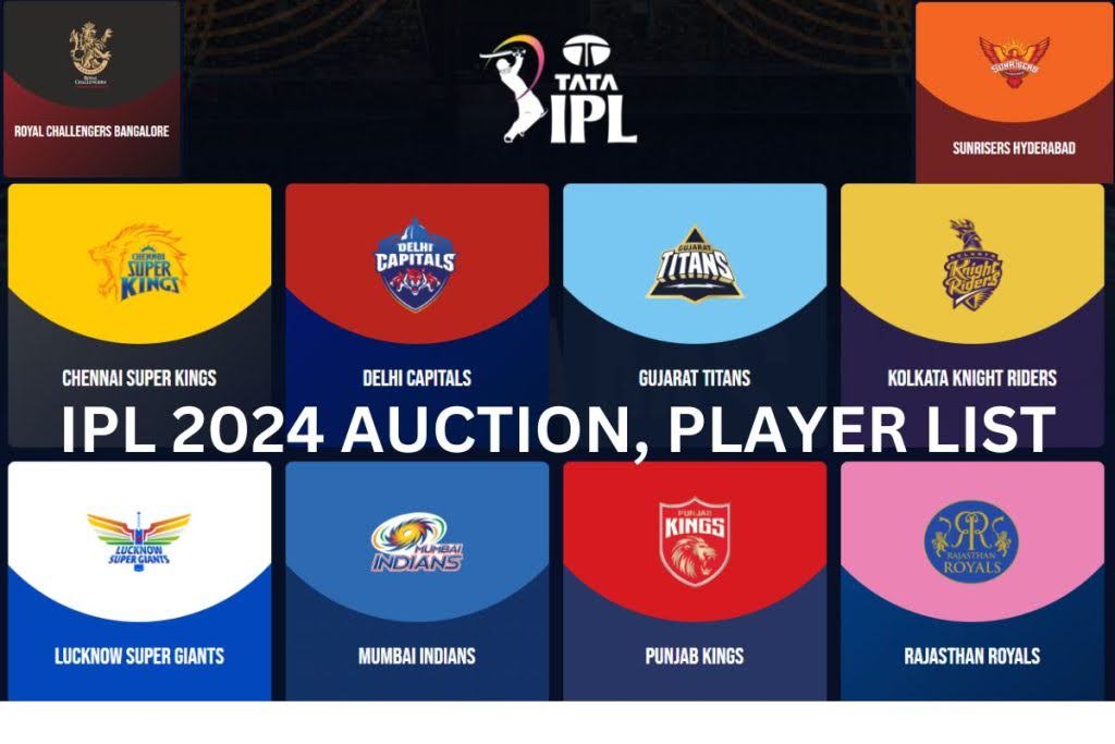 IPL 2024 Auction Buzz: Franchise Strategies and Player Reshuffles Unveiled